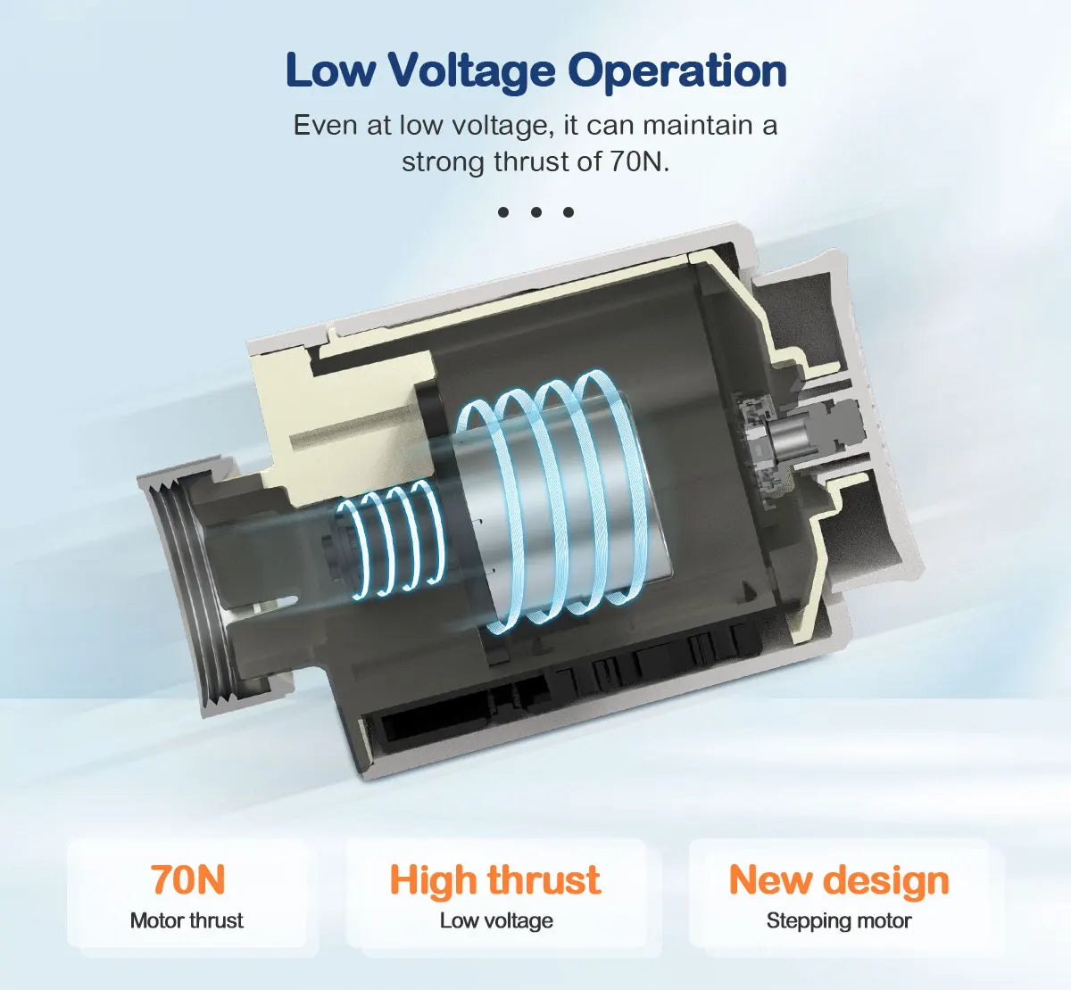 Smart Thermostat TRV Radiator Valve Zigbee/WiFi Tuya Actuator Head Remote Temperature Controller Voice Control Alexa Google Home.