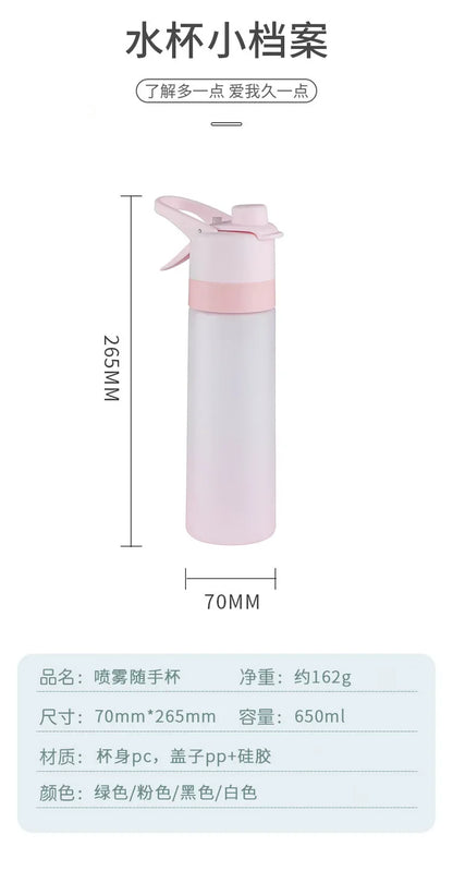 Fashion Sports Water Bottle Hydrating Beauty Portable Water Cup Beautiful Food Grade Plastic Water Bottle Outdoors Cycling Cup.
