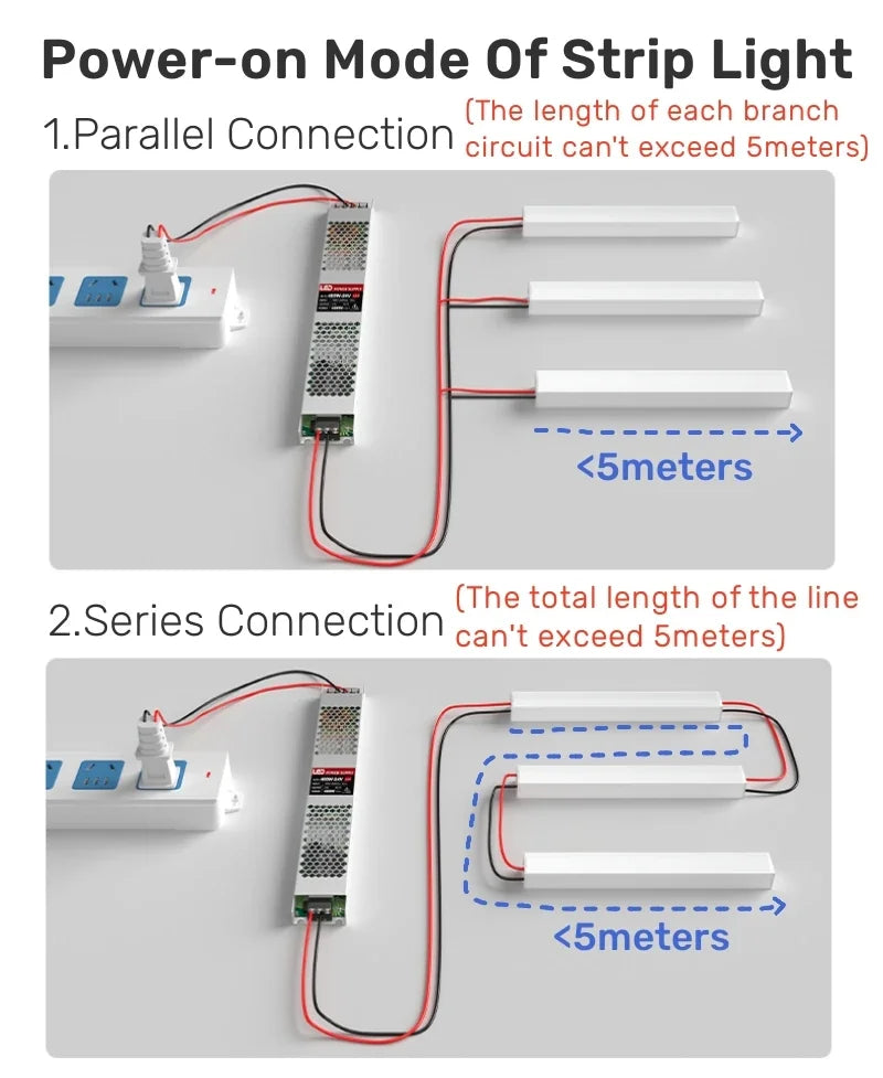 4/6/8/10mm Narrow LED Neon Silicone Tube Rope Lamp Recessed DC12V Flexible Waterproof Diffuser Cabinet Closet Ribbon Strip Light