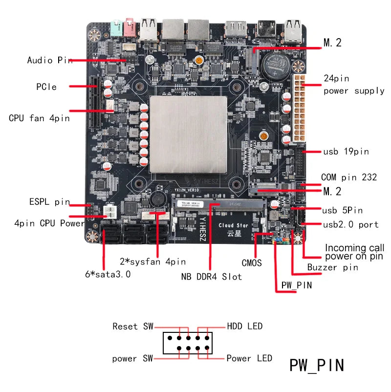 N150 NAS Motherboard 6 SATA 3.0 2x i266-V 2.5G DDR4 ITX NAS Board 2x M.2 Nvme For DIY Home NAS All in One.
