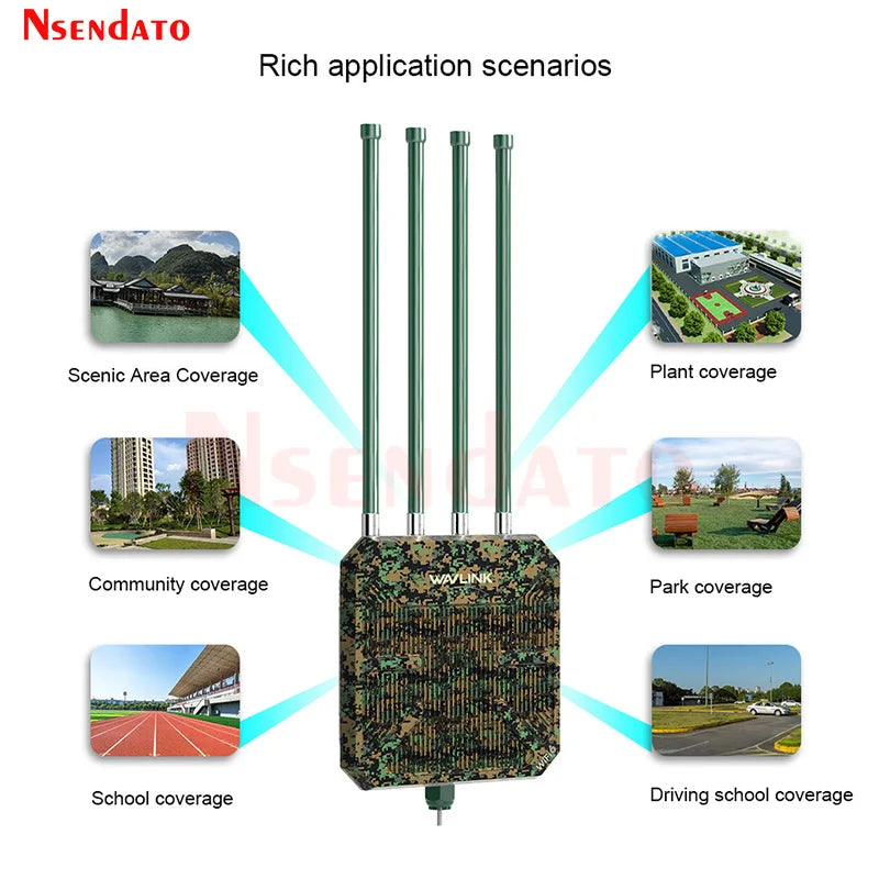 Wavlink AX3000 Outdoor WiFi 6 Mesh Router/AP/Repeater Adapter Dual Band 2.4G+5G Wifi Long Range Extender with 4x8dBi Antennas.