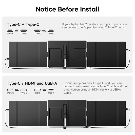 Dopesplay 14.1inch Laptops Screen Extender Triple Dual FHD 1200P IPS Portable Monitors For Windows Macbook Chrome 13.3-17.3 inch.