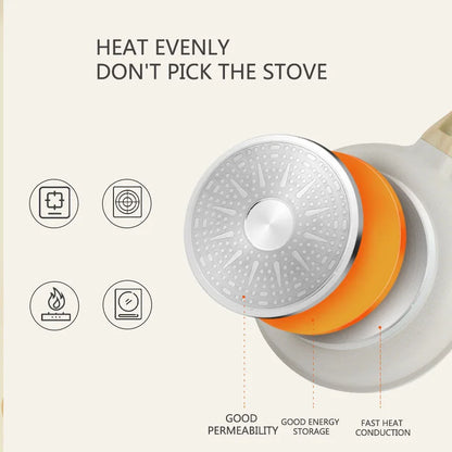 Durable Frying Pan Wok Pan Non-stick Ceramic Pot Induction Gas Stove Universal Cookware Steak Cooking Saucepan Nonstick Pan.