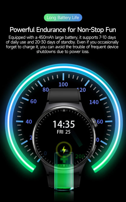 2026 New Smart Watch Men ECG+PPG Blood Lipids Uric Acid Blood Pressure Bluetooth Call 1.43'' Sapphire Smartwatch Remote Nursing