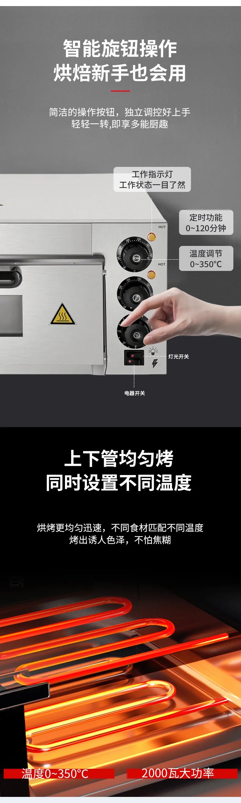 Einschichtiger Pizzaofen, Knopftyp, Elektroofen