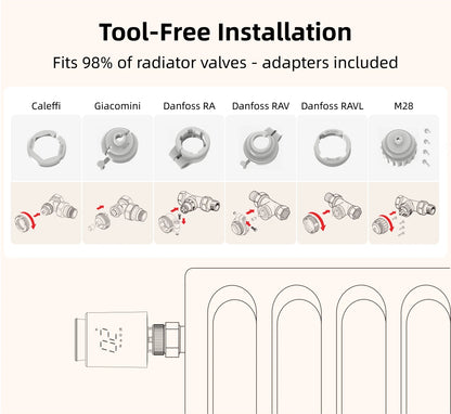 EZAIOT Smart Tuya Wifi/ZigBee3.0 Radiator Actuator TRV Programmable Thermostatic App Remote Temperature Controller Alexa Google.