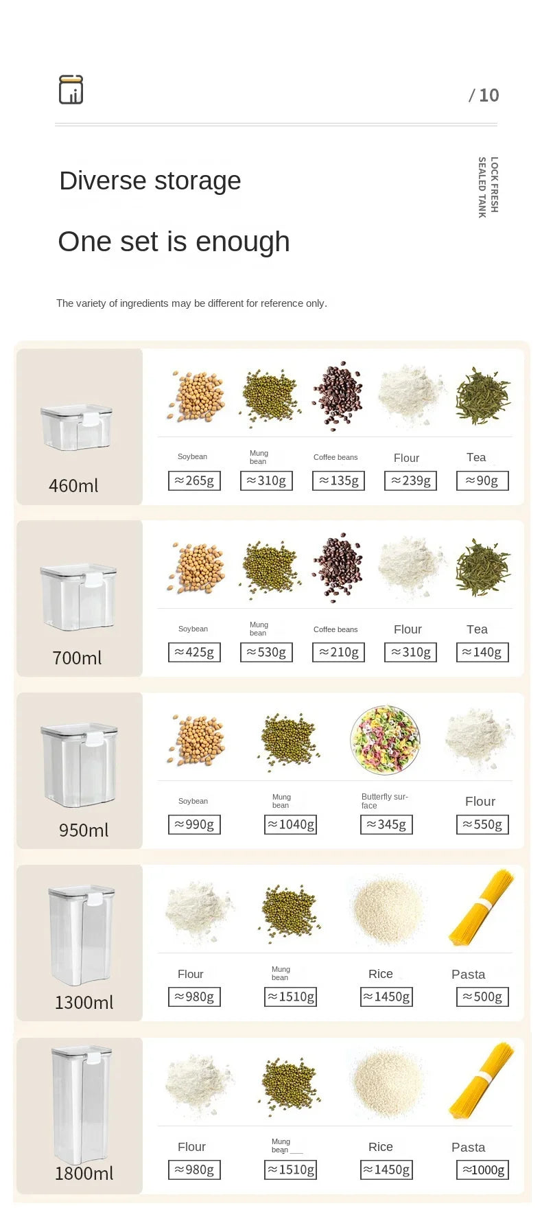 2/4Pcs Sealed Jars Set Grain Coffee Beans Sealed Container Plastic Kitchen Fresh-keeping Box Moisture-proof Storage Boxes Set.