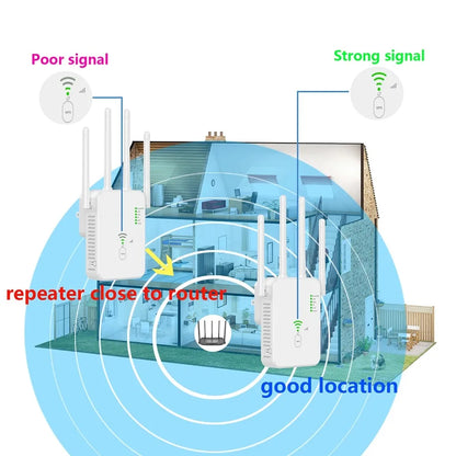 1200Mbps Wireless WiFi Repeater WIFI Range Extender WiFi Signal Booster 5G 2.4G Dual-band Network Amplifier WiFi Router.