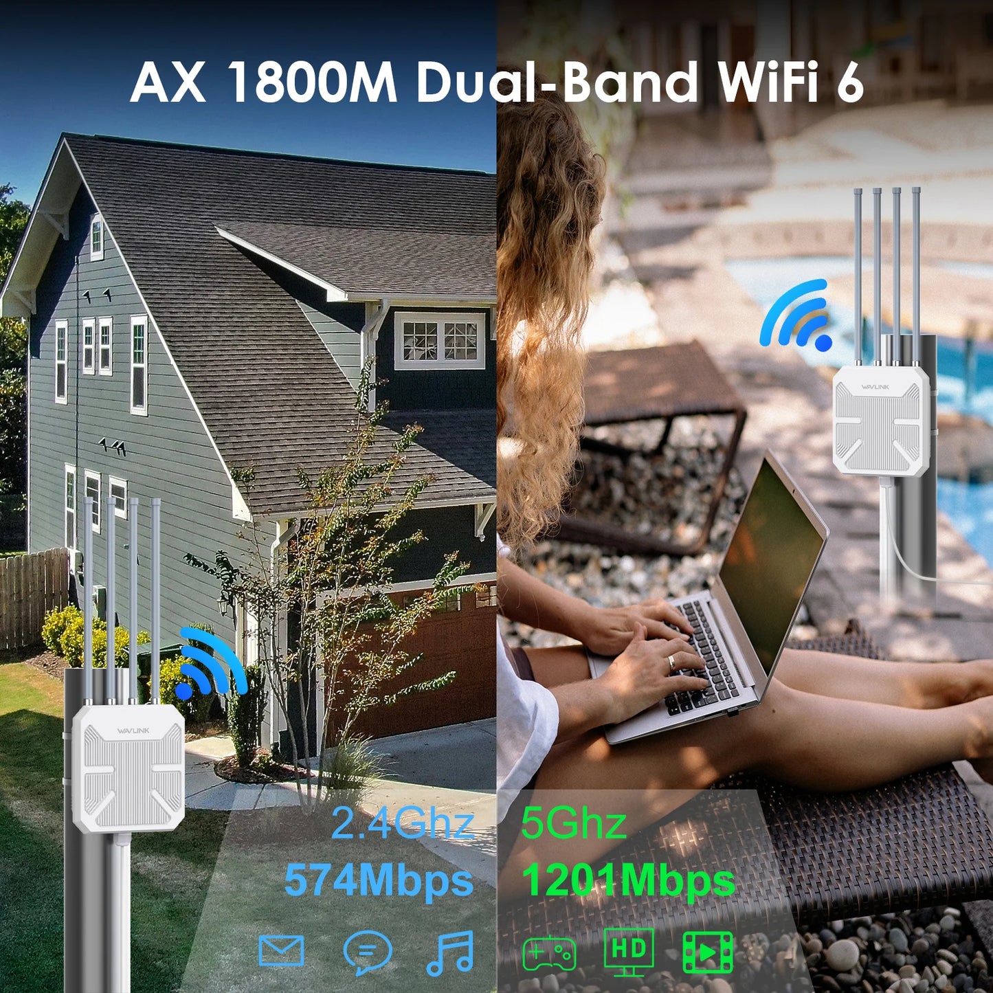 WAVLINK AC/300/600/1200/1800/3000 Outdoor Router Access Point Long Range IP67 Waterproof Wi-Fi Extender With Active/Passive PoE