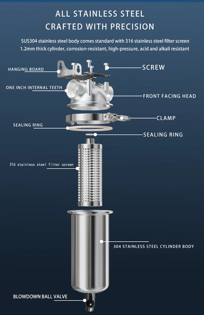 Whole house sediment filter  water filter system 40μm 316 stainless steel mesh.