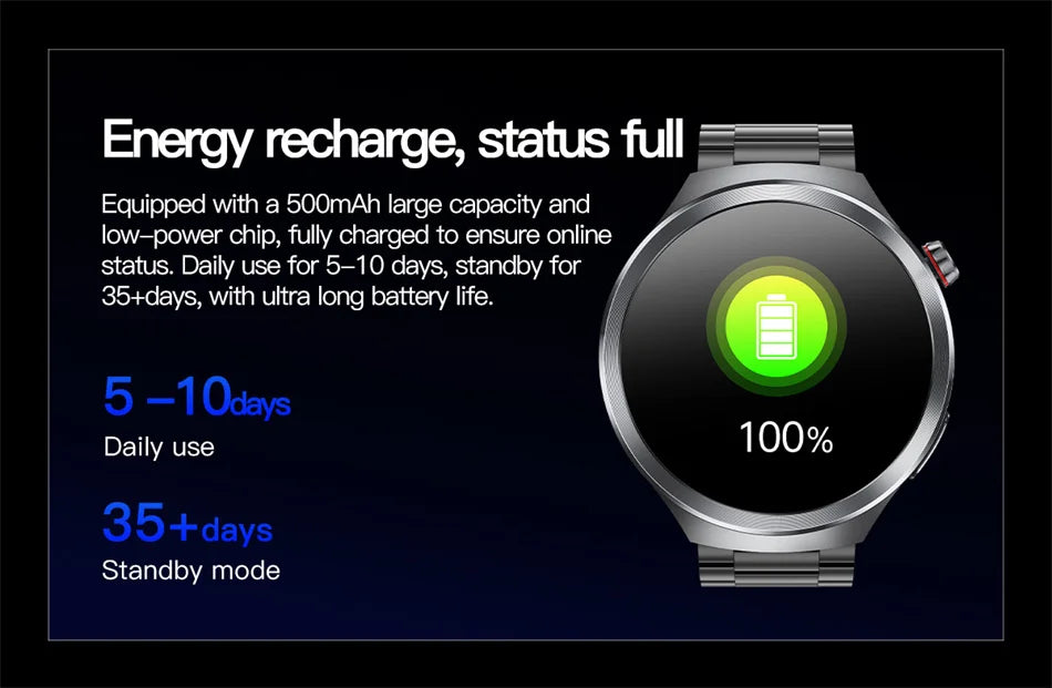 2025 New For HUAWEI Uric Acid Blood Pressure Blood oxygen Body Analysis Smart Watch ECG+PPG Clock Bluetooth call Smart watch Men