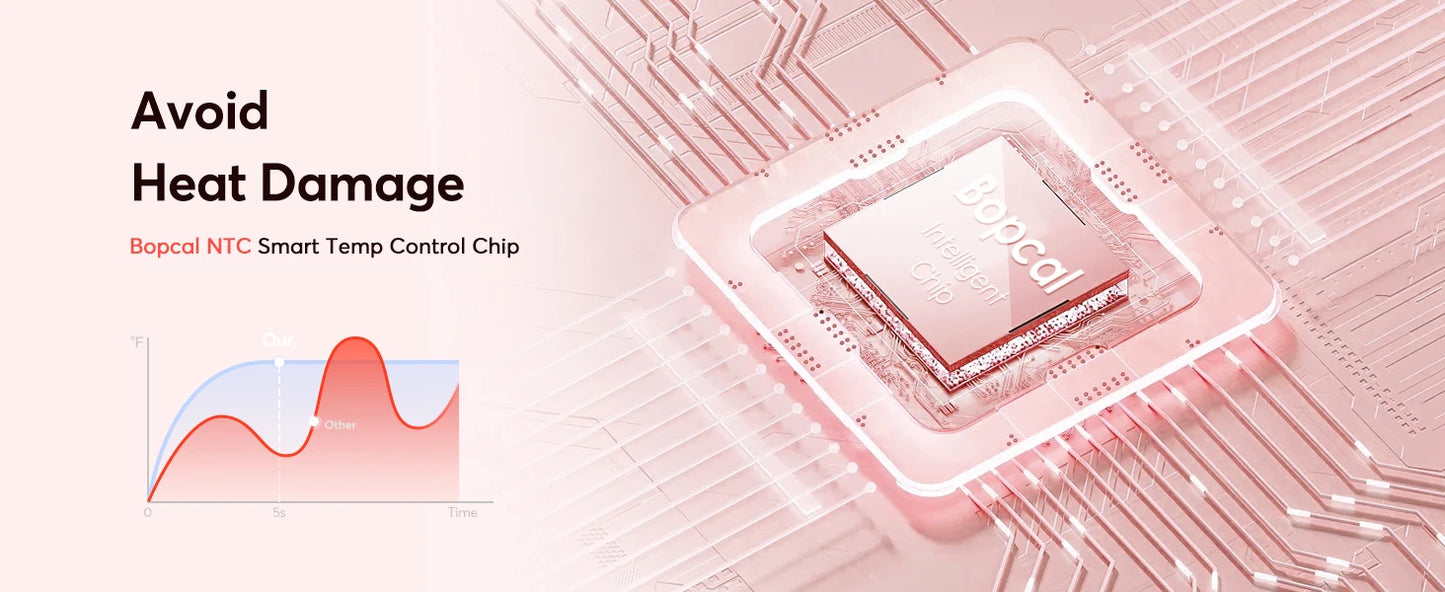 5 in 1 Hair Dryer,Multi Styling Tool,Straightener & 32mm Curling 300 Million Negative Ions Hair Care 1-3 Mins Quick Drying Gifts