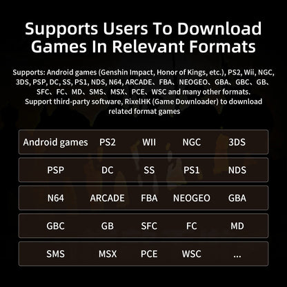 ANBERNIC RG Slide Portable Game Console 4.7-inch LTPS Transparent Display Screen 1280*960 Resolution Classic Video Game Player.