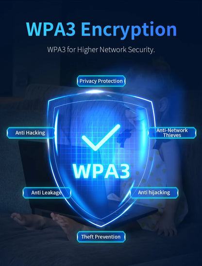 Comfast AX3000 WiFi6 Mesh System Wireless Router 5*5 dBi Antennas Wifi6 Mesh WiFi Router Easy Mesh/Andlink Gigabit Network Ports.