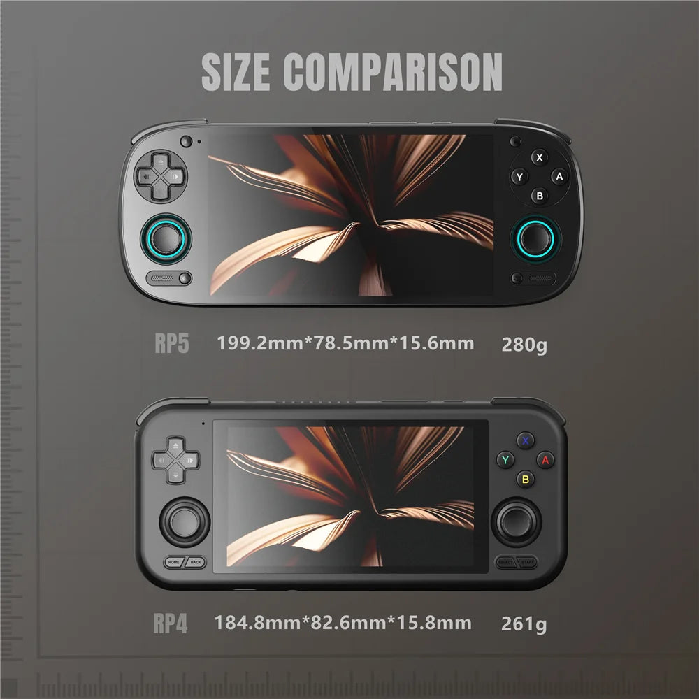 Retroid Pocket 5 Handheld Game Console SD865 5.5 Inch Oled HD Screen Bluetooth 5.1 Android 13 5000mAh Retro Video Game Player.