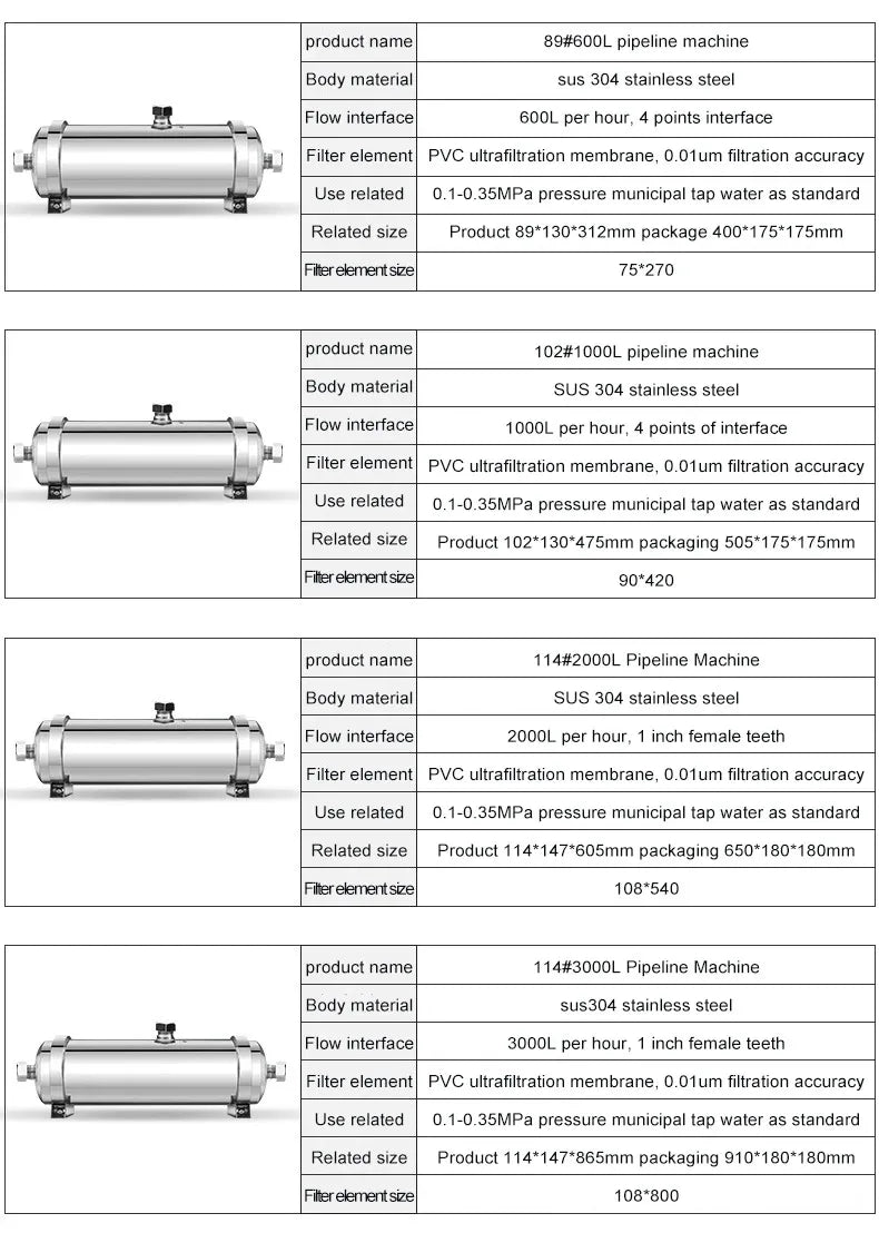 DIVEDEER 600L~3000L household water filter PVDF ultrafiltration purifier with washable pipe type direct drinking water kitchen