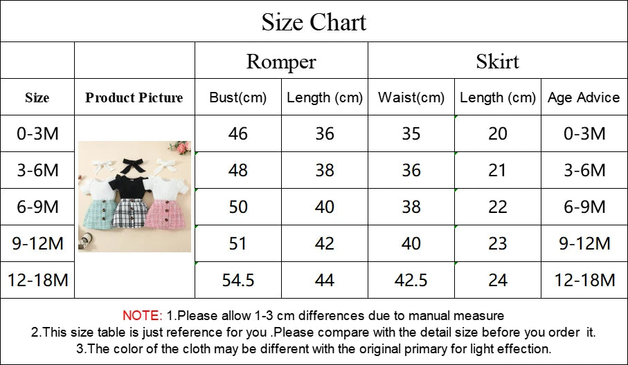 Prowow Günstige Preis Kleidung Baby Mädchen Outfits Set Niedlichen Elefanten Body und Hosenträger Kleid 3 stücke Neugeborene Geburt Set Kleidung.