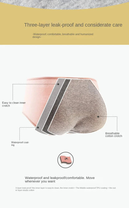 3PCS Cotton Menstrual Panties Leak Proof Breathable Cartoon cat Panties Woman Women Girls Physiological Pants Women's Intimates.