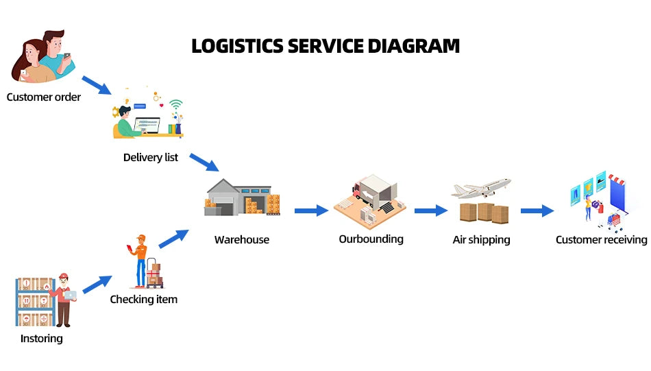 TOYLINX Alloy Motorcycle Desktop Decorations 2045PCS Racing Building Block Model  Kid Toys Christmas Easter Festive Gift Giving.