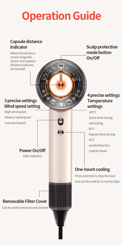 5 in 1 Professional Hair Dryer, with Hot and Cold Air Functionality - Lightweight and Thermostatic Styling Tool for Smooth Hair