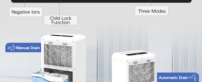 HUMSURE Electric Dehumidifier 25L/24H, Dehumidifier Basement Rooms with 5.5 Litre Water Tank, Timer, Automatic Defrosting.