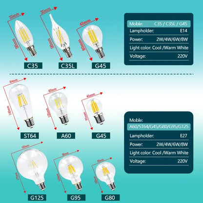 LED Retro Edison Glühbirne E14 E27 AC 220V 2W 4W 6W 8W Vintage Glas lampe C35 G45 A60 St64 G80 G95 G125 LED Filament Licht Wohnkultur.
