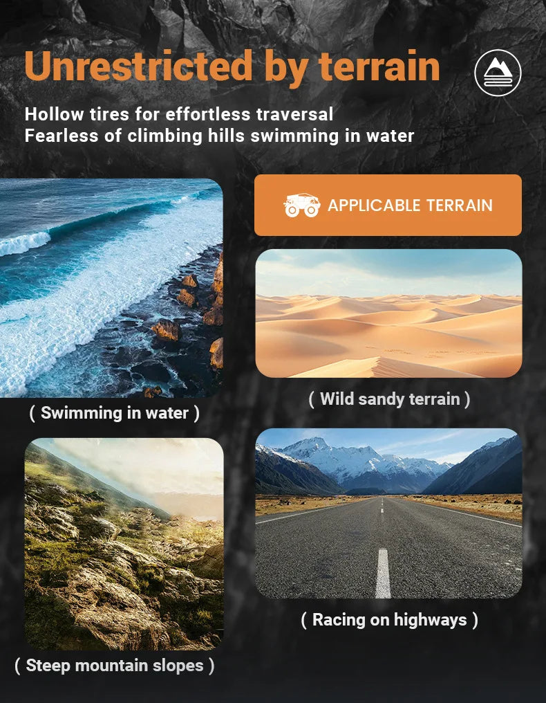 JJRC Auto Remote Control Car Alloy Rc Cars Trucks Vehicle Full-Scale Car Motorcycle Camping Trailer Toys for Boys Kids Children.