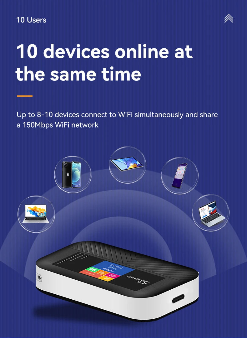 WiFi6 Lte Router 4G SIM Wifi Portable Mifi Pocket Hotspot WiFi Extender Compatible with 5G SIM Cards Type-C Port 3000mAh Battery.