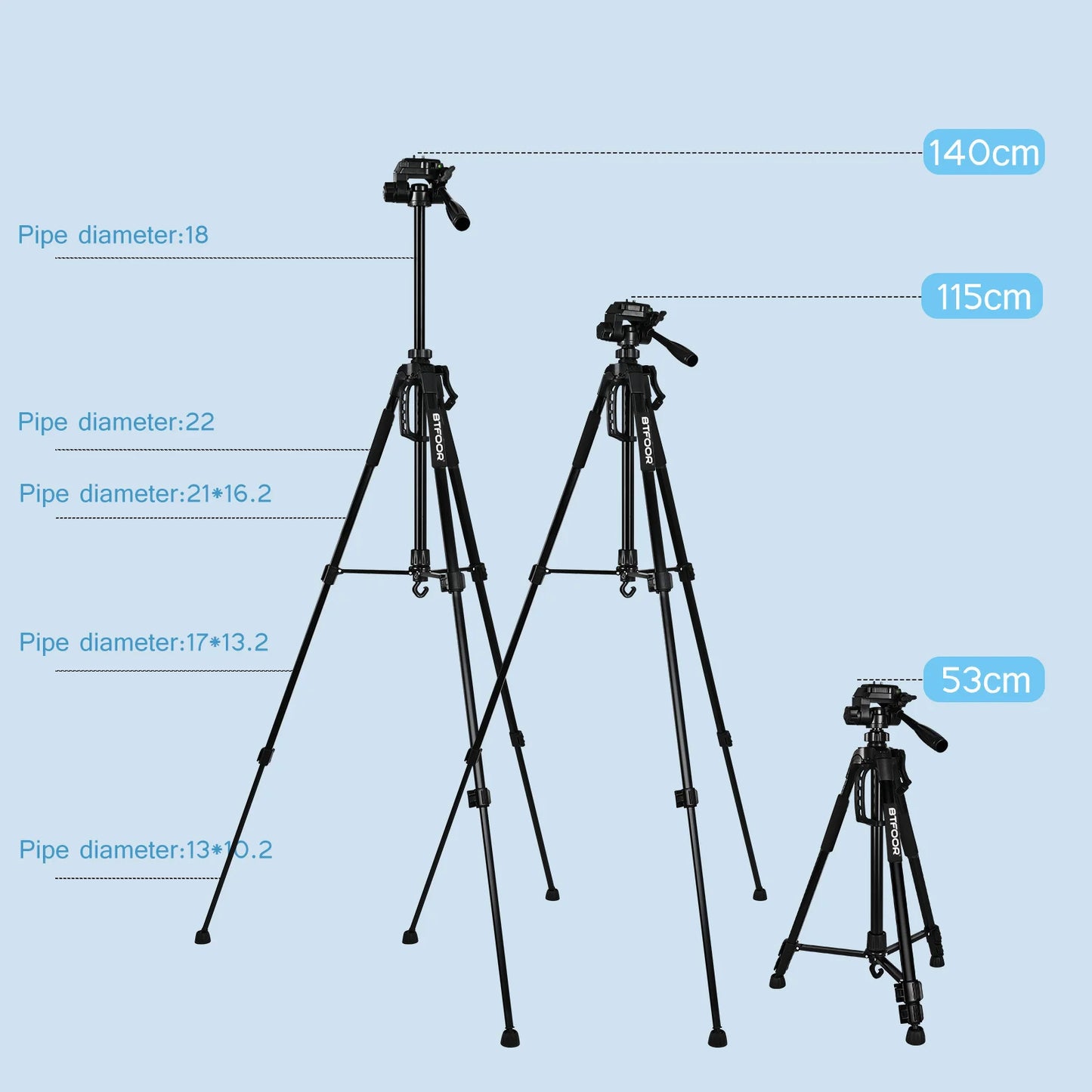 Phone Travel Self Tripod  Aluminum Tall 55” 140CM Stand With Quick Plates Mount Pan Head For Canon Nikon DSLR SLR Digital Camera.