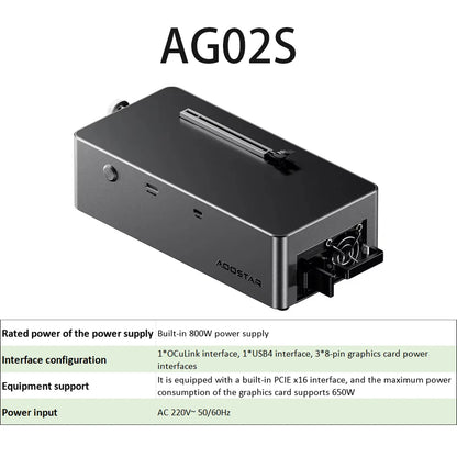 AOOSTAR AG02/AG01 EGPU Dock with OCuLink & USB4 Dual Ports, PCIe 4.0 x4 High Speed for Laptop Mini PC External Graphics Card.