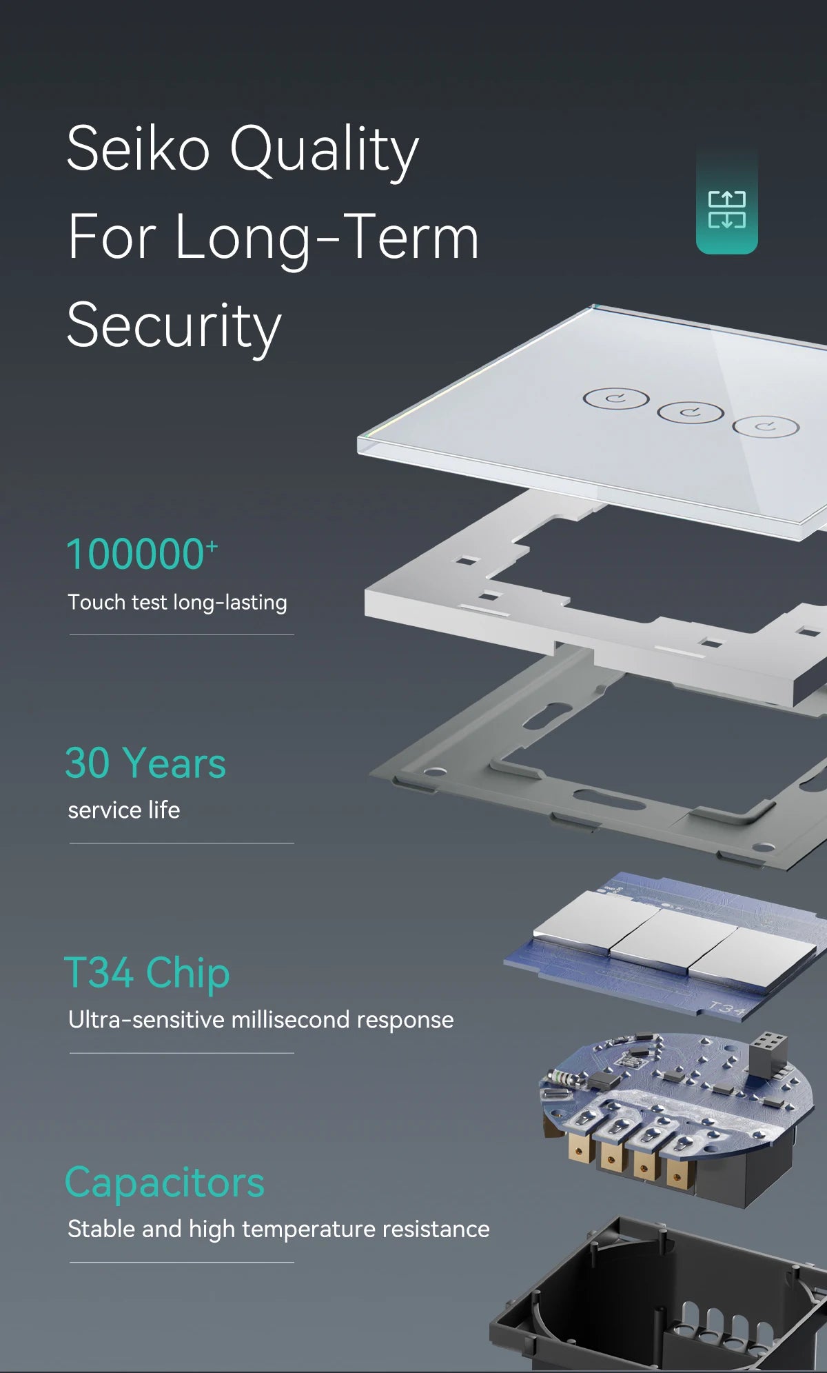 BSEED WIFI Touch Schalter Serie Wand Smart Licht Schalter Blaue LED Hintergrundbeleuchtung Glas Sensor Bildschirm Tuya APP Schalter EU Standard.