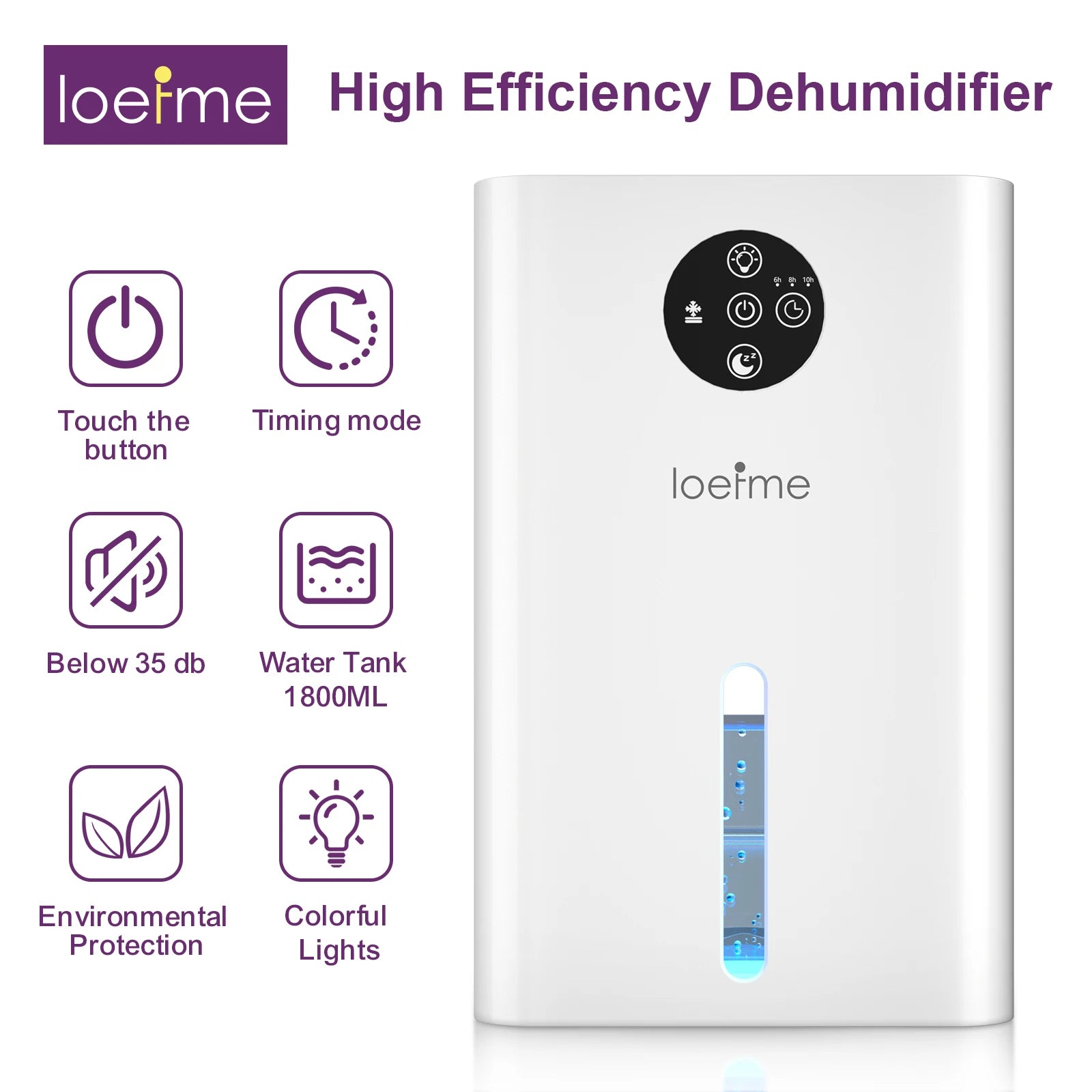 LOEFME Electric Dehumidifier 1800ml Tank, Quiet Dehumidifier for Home, with 6/8/10 Hour Timer for Bathroom, Kitchen, Living Area.
