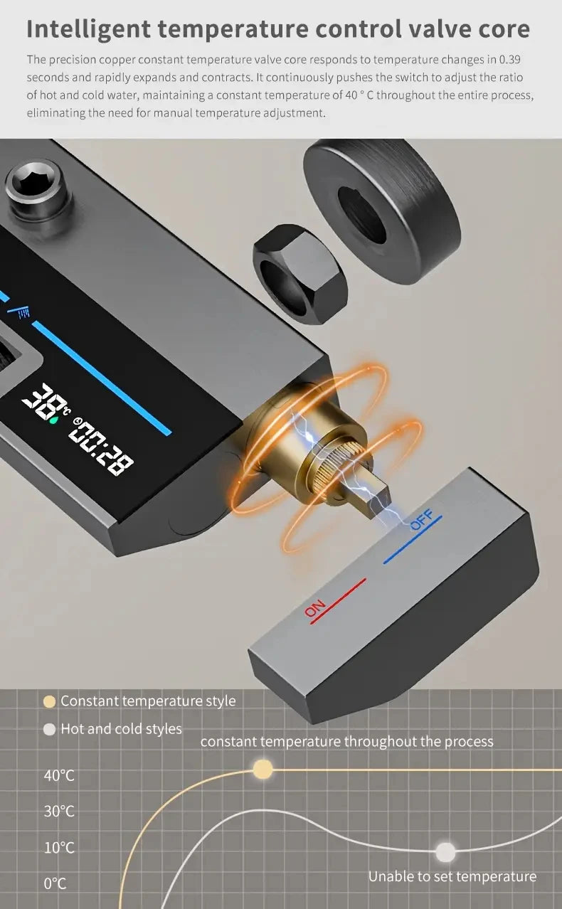 Bathroom Luxury Shower System with Tempered Glass Piano Key Smart Digital Display Thermostat Mixer Shower Faucet Full Set