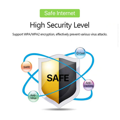 4G LTE Portable WiFi Hotspot Support 8 To 10 Users 150Mbps Wireless Internet Router with SIM Card Slot Pocket Mobile Hotspot.