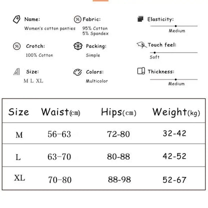 5Pcs/set Pure Cotton Sweet Bow Lace Women Panties Mid-Waist Girls Briefs Floral Underpants Soft Shorts Sexy Female Lingeries.