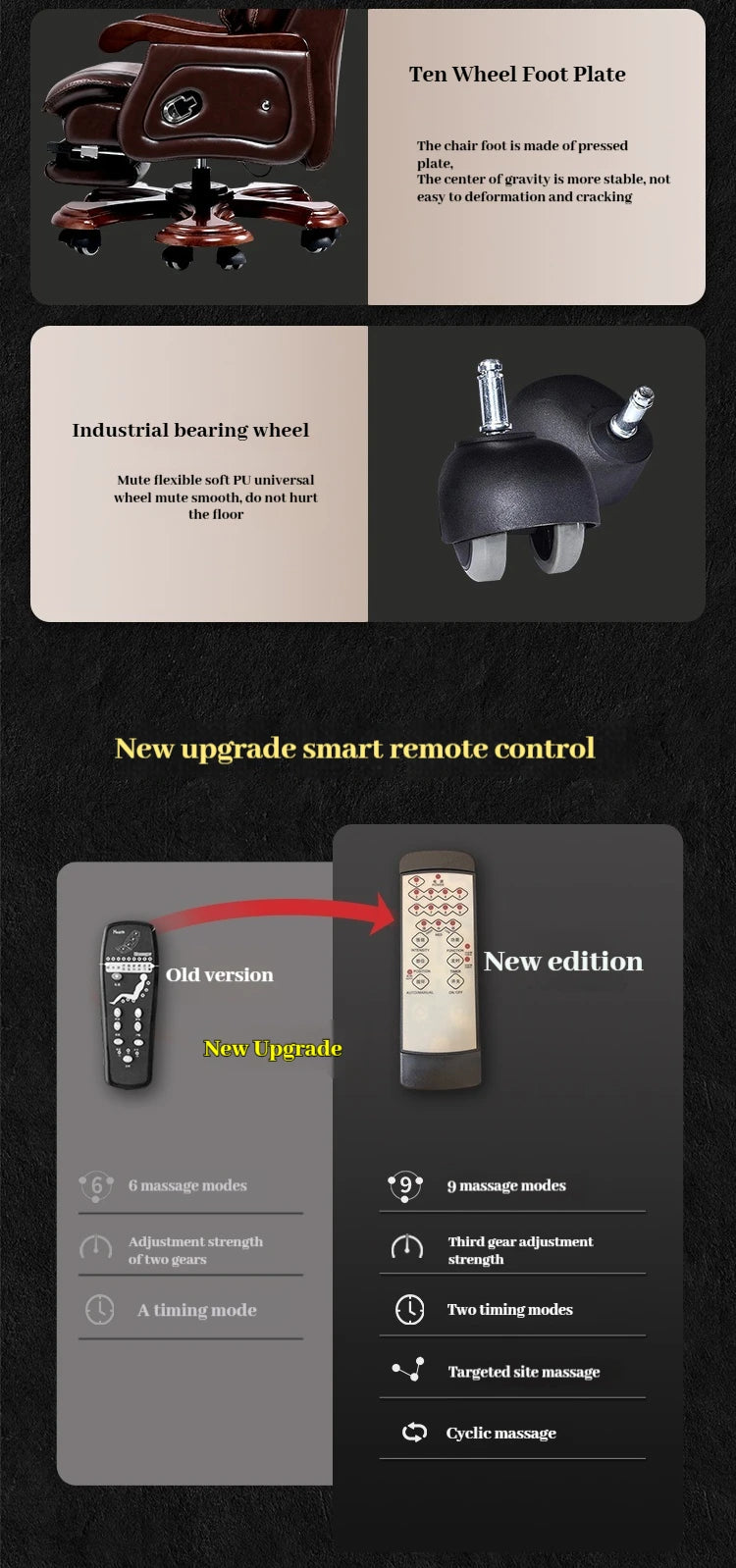 Bürostuhl mit Lederrad, unterstützt Design, Relax, moderner Massagesessel, Chaiselongue, mobil, bequem, luxuriös, Silla Oficina, Büromöbel