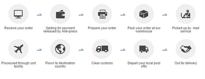 ROSES Lila Elegantes, wunderschönes Ballkleid, trägerloses formelles Tüllkleid mit Falten, gestuftes A-Linien-Abendkleid von Sezuza), maßgeschneidert