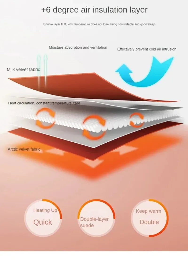 Lamb Velvet Winter Quilt Machine Washable Soft and Warm Blanket Spring and Autumn Quilt Super Warm Bedding Queen Comforter 겨울 이불.