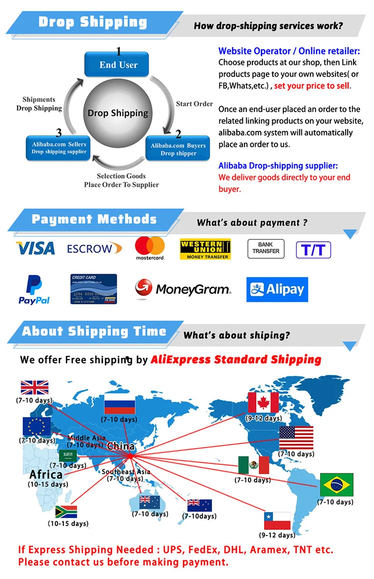 Slimming Fajas Girdles Colombian Shaper Compression Corset Corrective Sheath Tummy Control Bodysuit Butt Lifter Women Shapewear