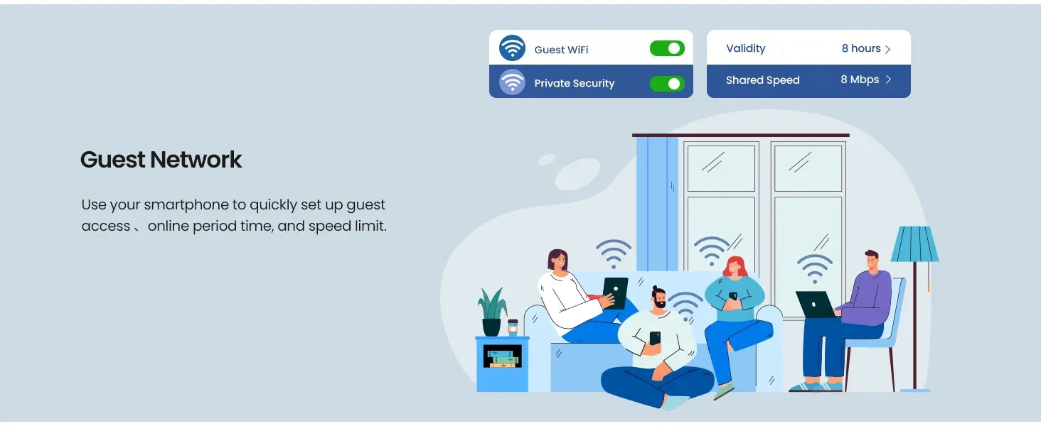 AX1500 Mesh WiFi 6 Router Tenda Mesh MX3 WiFi6 Gigabit WIFI Router 2.4G 5G Dual-Band Whole home wifi mesh Cover 3500sq.ft.