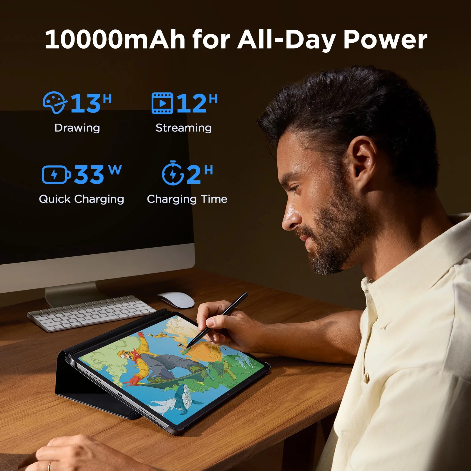 UGEE UT3 Fun Drawing Pad 14.25 inch 2400*1600 Resolution Android 14 System 60HZ Large Graphics Tablet Monitor 8GB+256GB.