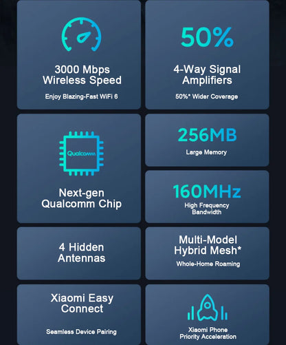 XIAOMI Router AX3000，Repeater Extend Gigabit Amplifier Signal Booster，WIFI 6 Nord Vpn Mesh 5GHz，Chinese Version With Adapter.