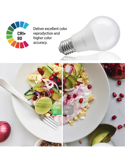 1/10PCS Energiesparlampe E27 B22 Lampen A60 A80 AC220V 230V 110V LED-Licht 20W 18W 24W für Home Derection Wohnzimmerbeleuchtung.