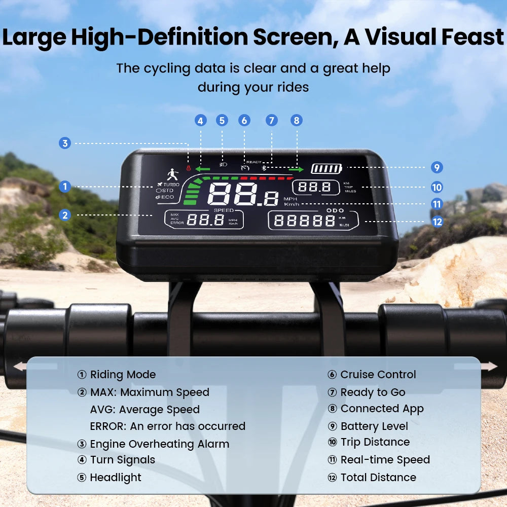 iScooter W9 Electric Scooter For Adults 1000W Motor 54.6V14Ah Battery 10  Inch Off Road Pneumatic Tires Foldable  E-scooter.