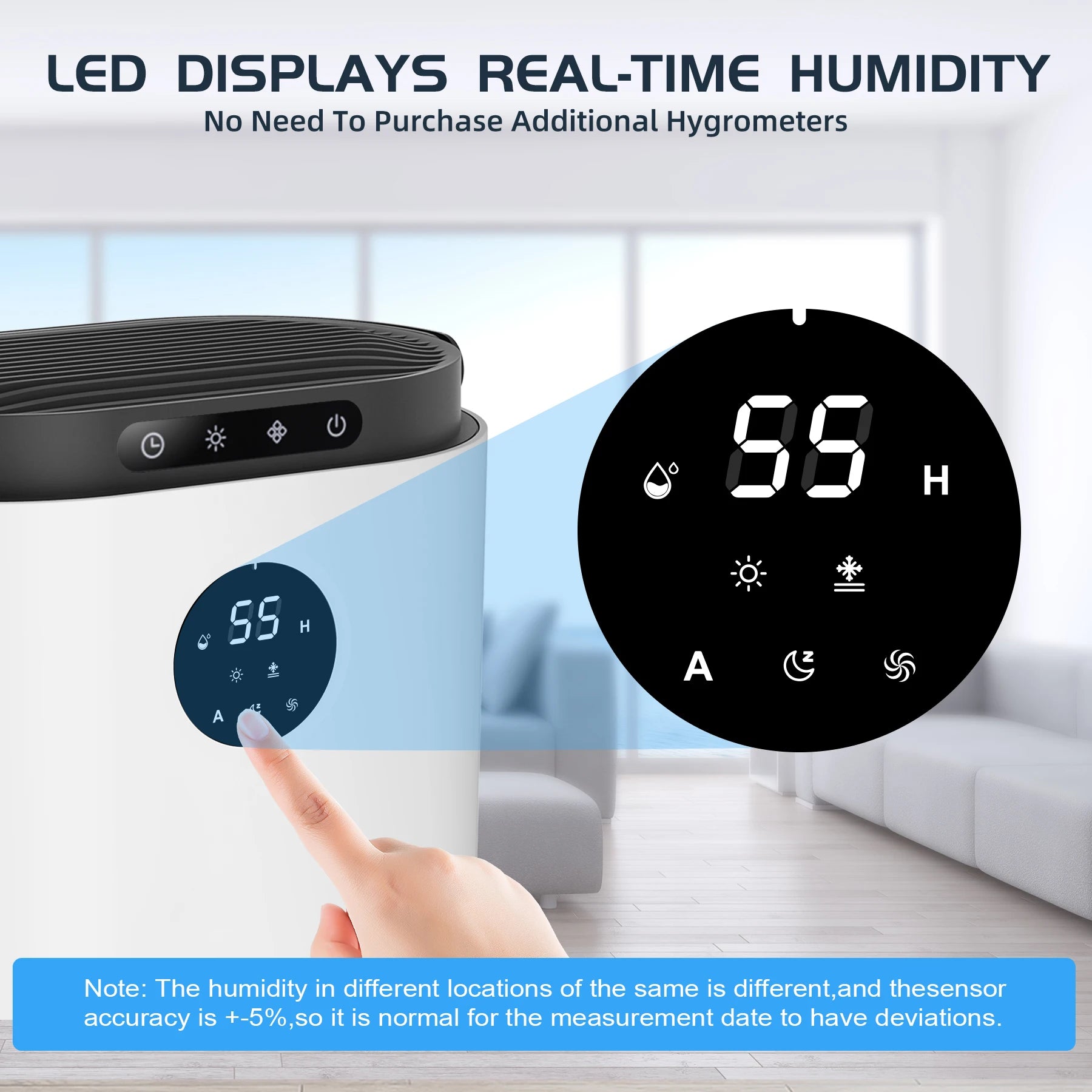 2300ML Dehumidifier Touching Control Home Appliances, Auto Defrost, Ultra Quiet Sleep Timing for Large Room Bathroom Garage RV.