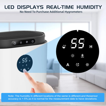 2300ML Dehumidifier Touching Control Home Appliances, Auto Defrost, Ultra Quiet Sleep Timing for Large Room Bathroom Garage RV.