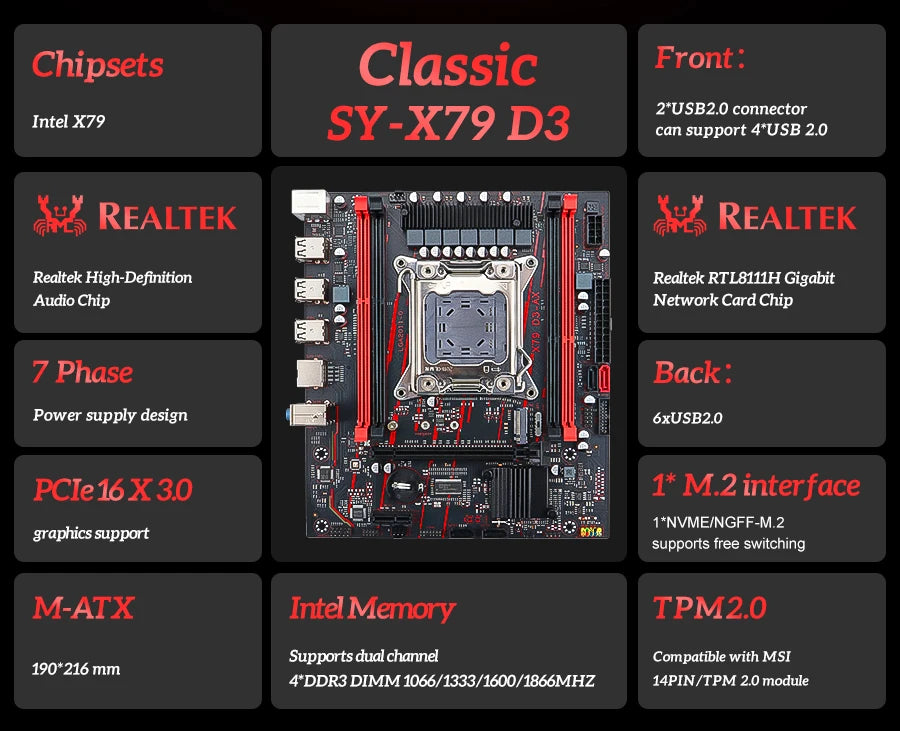 SOYO X79 Game Motherboard LGA 2011 Set with E5 2650 V2 CPU 32G【16G*2】DDR3 ECC RAM Memory M.2 NAME Computer components Mainboard.