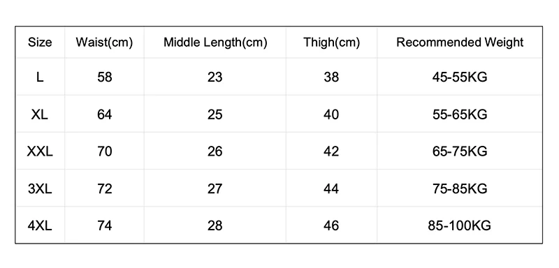 Herren Sexy Unterwäsche für Männer Herren Boxer Mann Herren Boxershorts Höschen Unterhosen Männliche Shorts Slip Unterwäsche