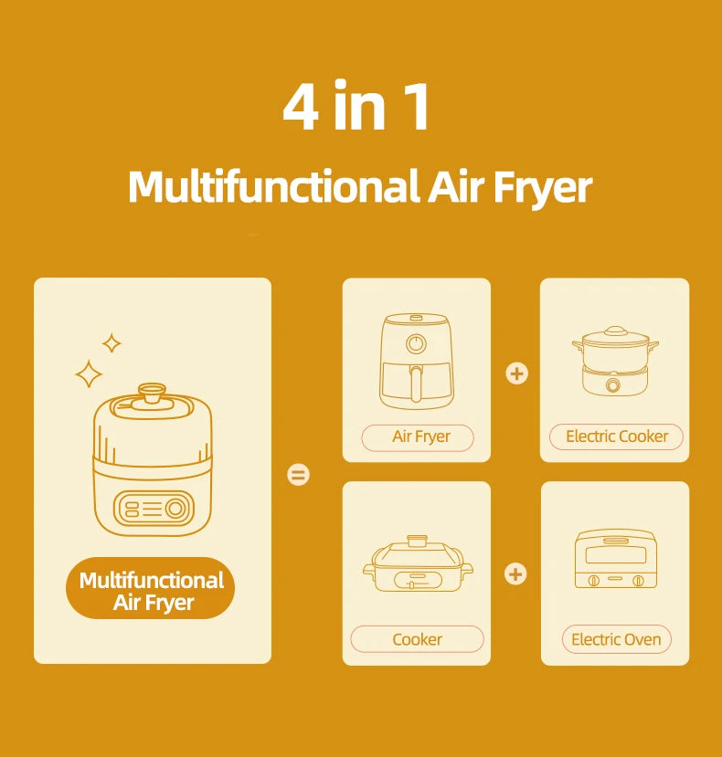 2.5L Smart Electric Air Fryers Oil-free Automatic Household Kitchen 360°Baking Convection Oven Deep Fryer Visible Window 220V.