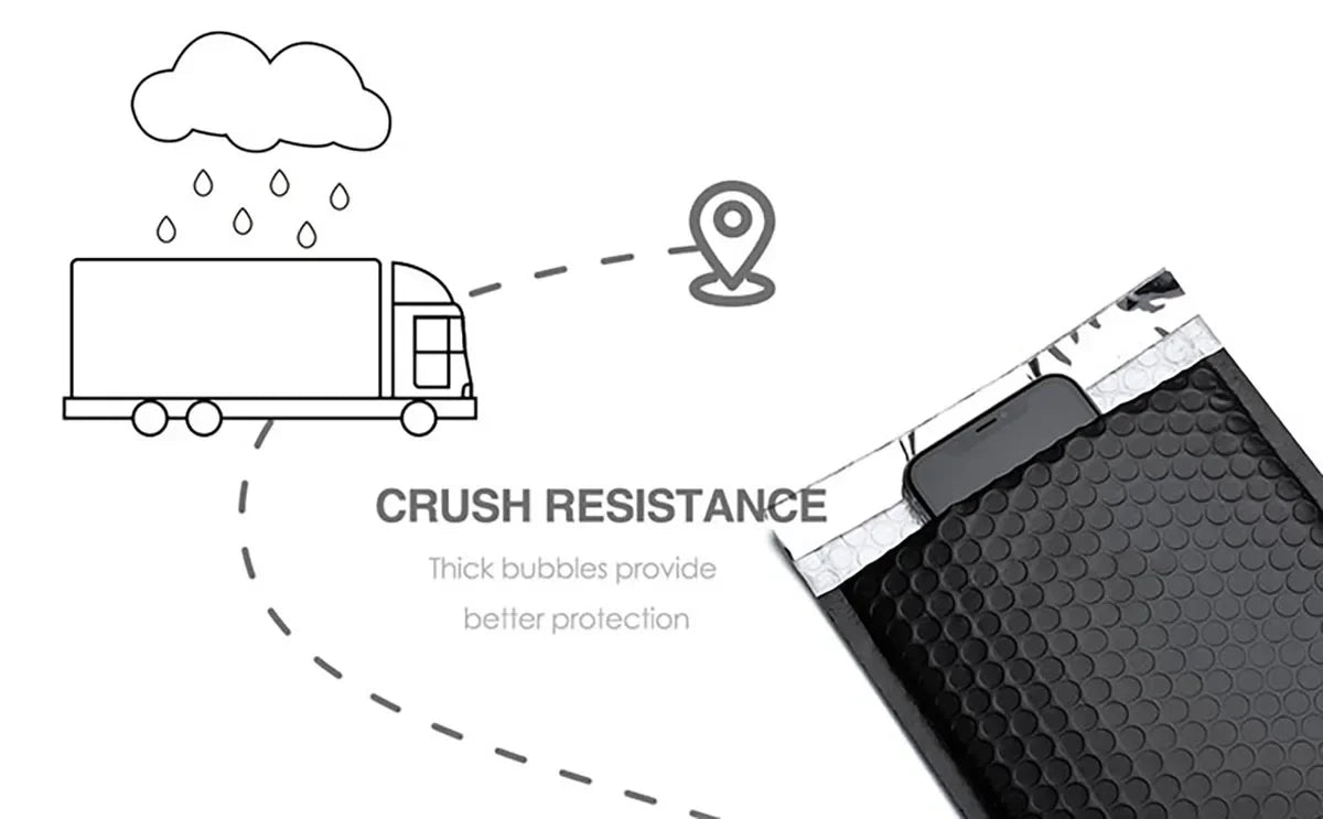 50Pcs Bubble Mailer Shipping Bag Multi Color Holographic Small Business Supplies Metal Bubble Mailer Bags Envelope Mailing.